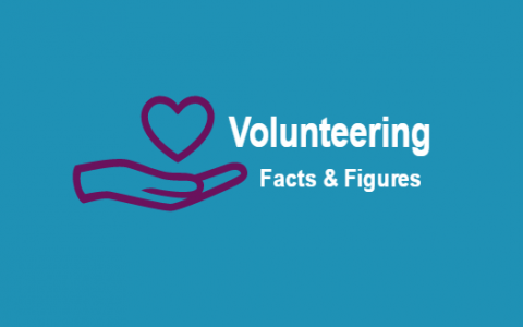 Volunteering facts & figures nfpSynergy
